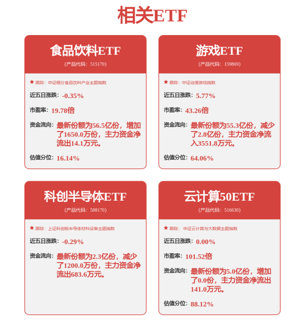 豪极资本 AI伴侣的体温，会有37摄氏度吗？